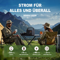 HKM-387475 Portable Power Station T101, 99Wh Lithium Battery Backup with AC, DC, USB Outputs for Camping, Travel, and Emergencies