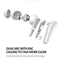 HKM-389715 Wireless TWS Earbuds with IPX4 Waterproof Rating and ENC Noise Reduction Technology