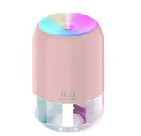 HKM-389907 200ML USB Mini Diffuser Humidifier with Colourful Light and Adjustable Spray Time