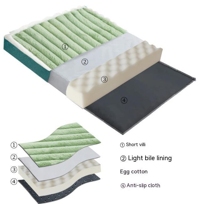 HKM-3910205 Warm Anti-Bite Dog Mat Mattress in Green, Pink, and Gray - Multiple Sizes Available