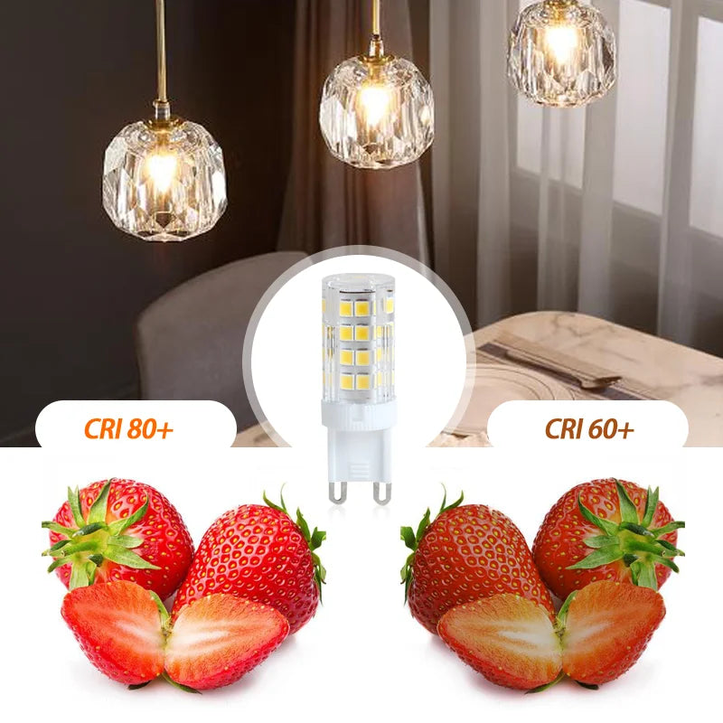 HKM-391891 Energy Saving Dimmable LED Bulb 5W Flicker Free G4/G9 85-265V