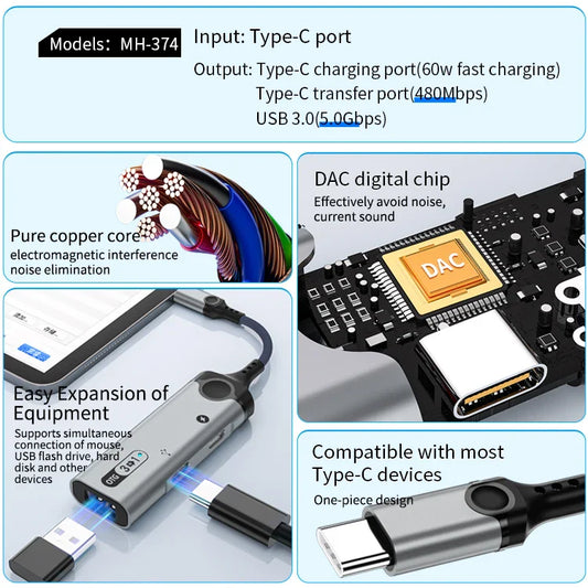 HKM-395219 High-Speed USB 3.0 to Type-C OTG Adapter with Fast Charging and 5Gbps Data Transmission