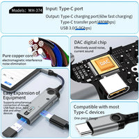 HKM-395219 High-Speed USB 3.0 to Type-C OTG Adapter with Fast Charging and 5Gbps Data Transmission