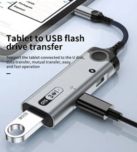 HKM-395219 High-Speed USB 3.0 to Type-C OTG Adapter with Fast Charging and 5Gbps Data Transmission