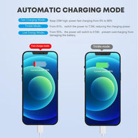HKM-400979 Apple-Compatible Fast Charger Set with 6ft USB-C to Lightning Cable, Dual 20W Wall Adapter for Efficient Charging