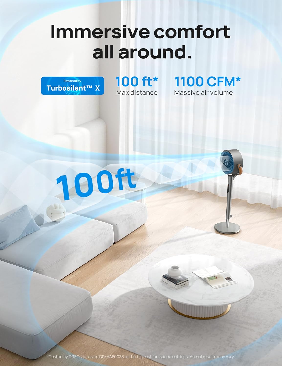 HKM-4050259 Smart Fan, 120°+105° Omni-directional Oscillation, 20dB Quiet Pedestal Fan, 8 Speeds, 6 Modes, Adjustable Height 37-43