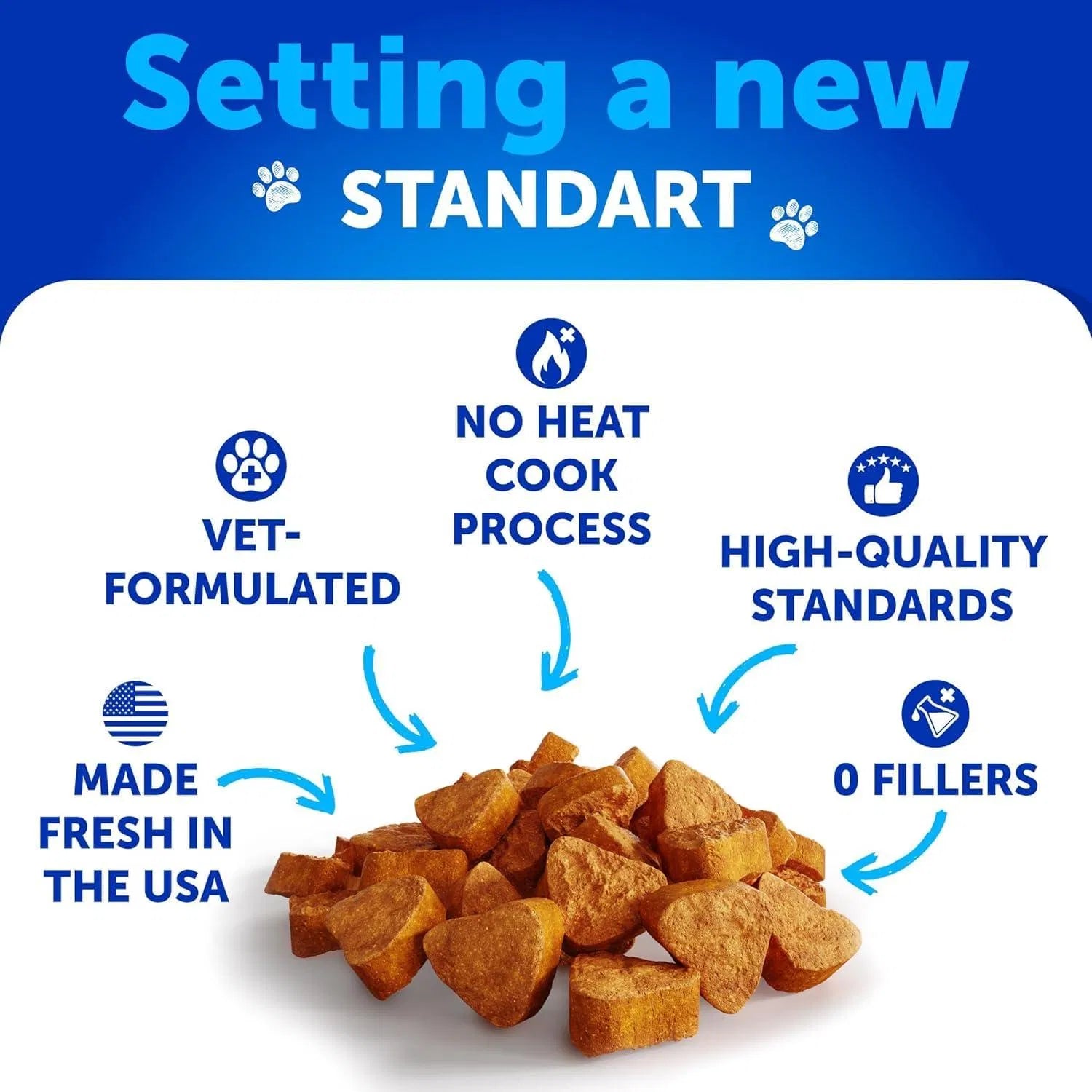 HKM-4058557 Dog Stool Eating Deterrent Chews with Probiotics and Enzymes for Healthy Gut Support