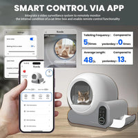 HKM-409107 100L Eco-Friendly Automatic Self-Cleaning Cat Litter Box with Odor Control and App Monitoring