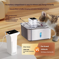HKM-4129853 Rechargeable Stainless Steel Wireless Pet Water Fountain with Upgraded Filter for Dogs and Cats