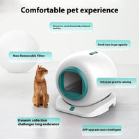 HKM-4133437 Intelligent Automatic Cat Litter Box with Self-Cleaning System and Dual Deodorization