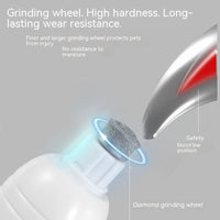 HKM-4149053 Electric Pet Nail Clipper Tool for Dogs and Cats, Rechargeable, ABS, Two Colors Available