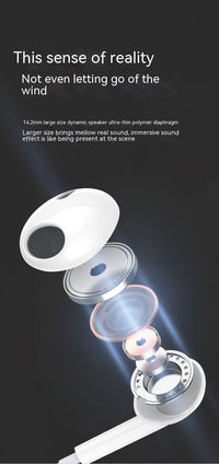 HKM-415763 Type-C Wired Earphones with Semi-In-Ear Design and Built-in Microphone