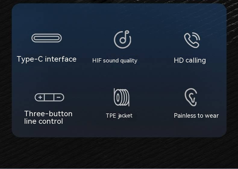 HKM-415763 Type-C Wired Earphones with Semi-In-Ear Design and Built-in Microphone