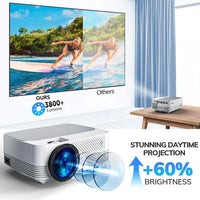 HKM-417235 Mini Portable 720P LED Multimedia Projector for Home Cinema with USB and HDMI Connectivity