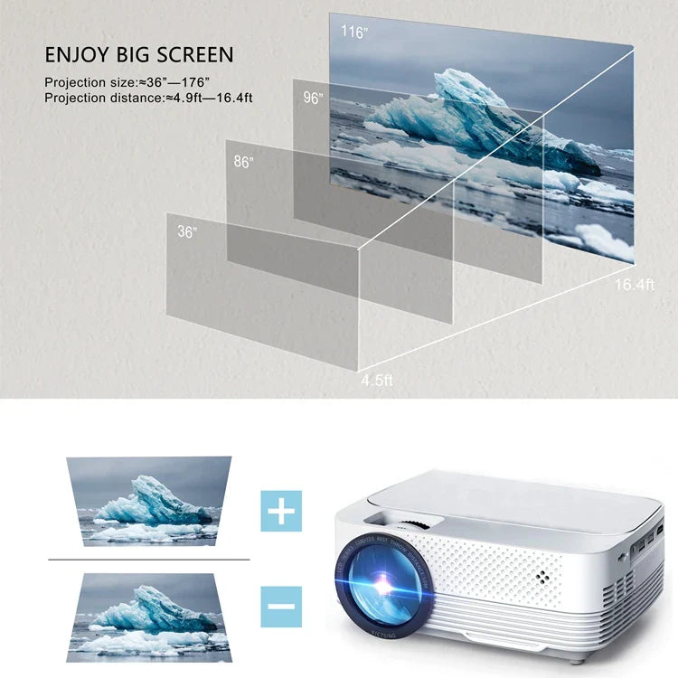 HKM-417235 Mini Portable 720P LED Multimedia Projector for Home Cinema with USB and HDMI Connectivity
