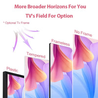 HKM-418387 Custom Smart LED TV with Android and WiFi – Available in Sizes 24 to 65 Inches