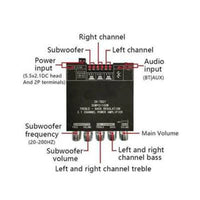 HKM-419027 2.1 Channel Bluetooth Digital Power Amplifier Module with Heavy Subwoofer and High Power Output