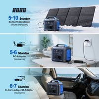 HKM-420243 Portable Solar Power Station 296Wh with Multiple Charging Options and LED Flashlight for Outdoor Use