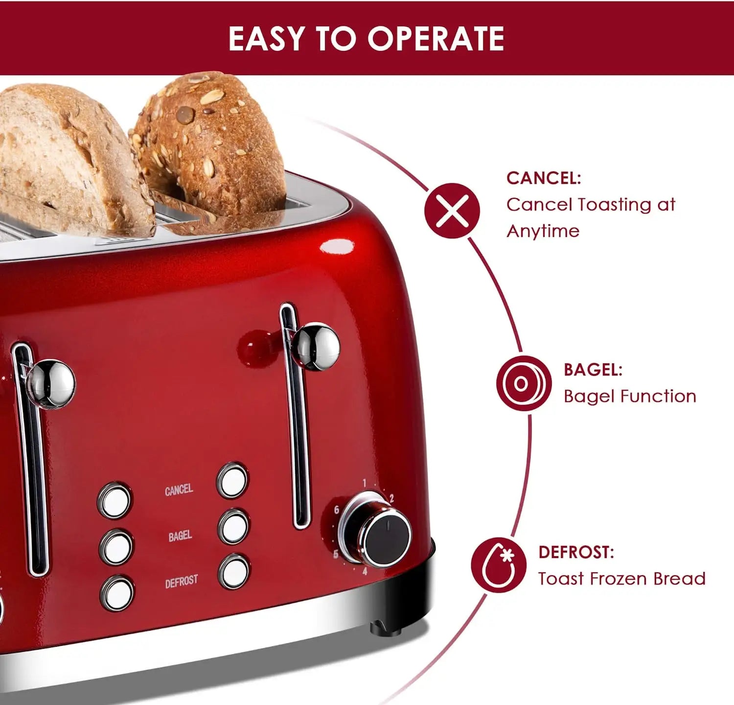 HKM-421075 Retro 4 Slice Wide Slot Bread Toaster with Even Baking and 6 Shade Levels