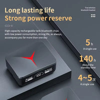 HKM-421331 LED Display TWS Wireless Earbuds with Touch Control and Waterproof Design - Ideal for Mobile Gaming