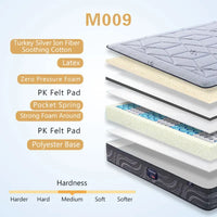 HKM-425491 Queen King Size Black Pocket Spring Mattress with Soft Cooling Foam Top Layer for Hotels