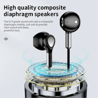 HKM-426835 3.5mm Wired Earphones with Handsfree Microphone and Stereo Sound