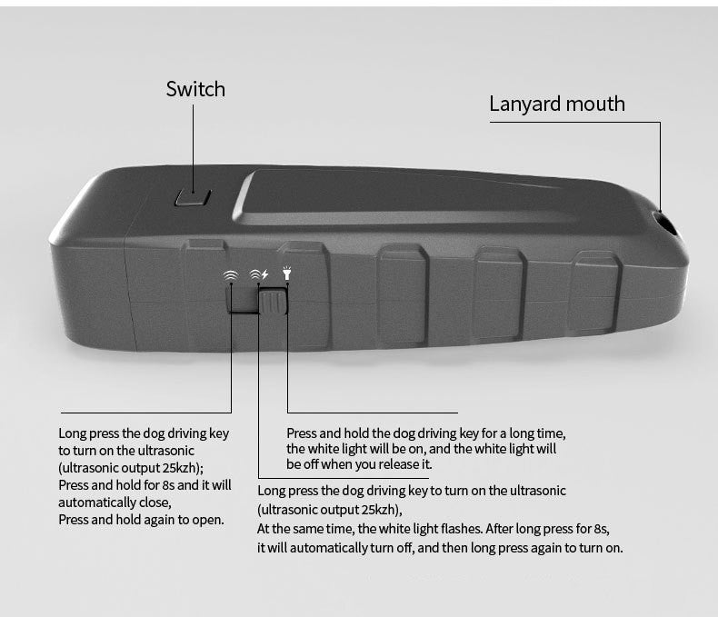 HKM-4293309 Handheld Ultrasonic Dog Bark Control Device with LED Flashlight and Training Modes