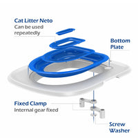 HKM-4312381 Reusable Cat Toilet Training Kit with Litter Mat, Connected Inner Ring Design for Easy Use