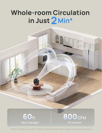 HKM-4312403 11 Inch Table Air Circulator Fan, 60ft Strong Airflow, 120° Adjustable Tilt, 20dB Low Noise, 3 Speed Settings, for Home and Office