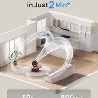 HKM-4312403 11 Inch Table Air Circulator Fan, 60ft Strong Airflow, 120° Adjustable Tilt, 20dB Low Noise, 3 Speed Settings, for Home and Office
