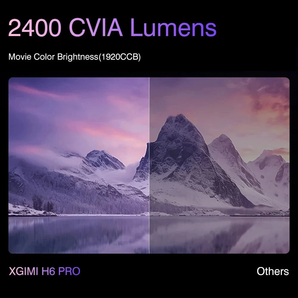 HKM-433043 XGIMI H6 4K Laser Projector with 2400 Lumens, Android System, 4GB RAM, 64GB Storage, Auto Keystone & Focus