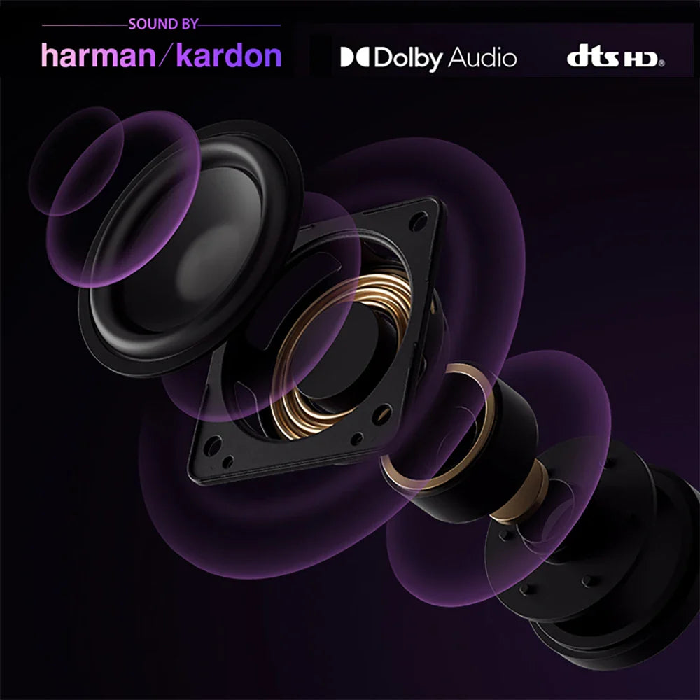 HKM-433043 XGIMI H6 4K Laser Projector with 2400 Lumens, Android System, 4GB RAM, 64GB Storage, Auto Keystone & Focus