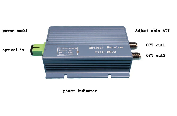 HKM-434195 High Level 100dBuV Optical Receiver OR23B for CATV FTTH - Dual Output, 1550nm SC Connector