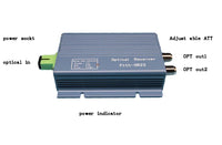 HKM-434195 High Level 100dBuV Optical Receiver OR23B for CATV FTTH - Dual Output, 1550nm SC Connector