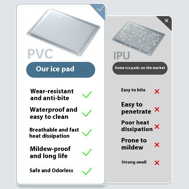 HKM-4349501 Cooling Gel Dog Mat for Summer Comfort - Various Sizes Available