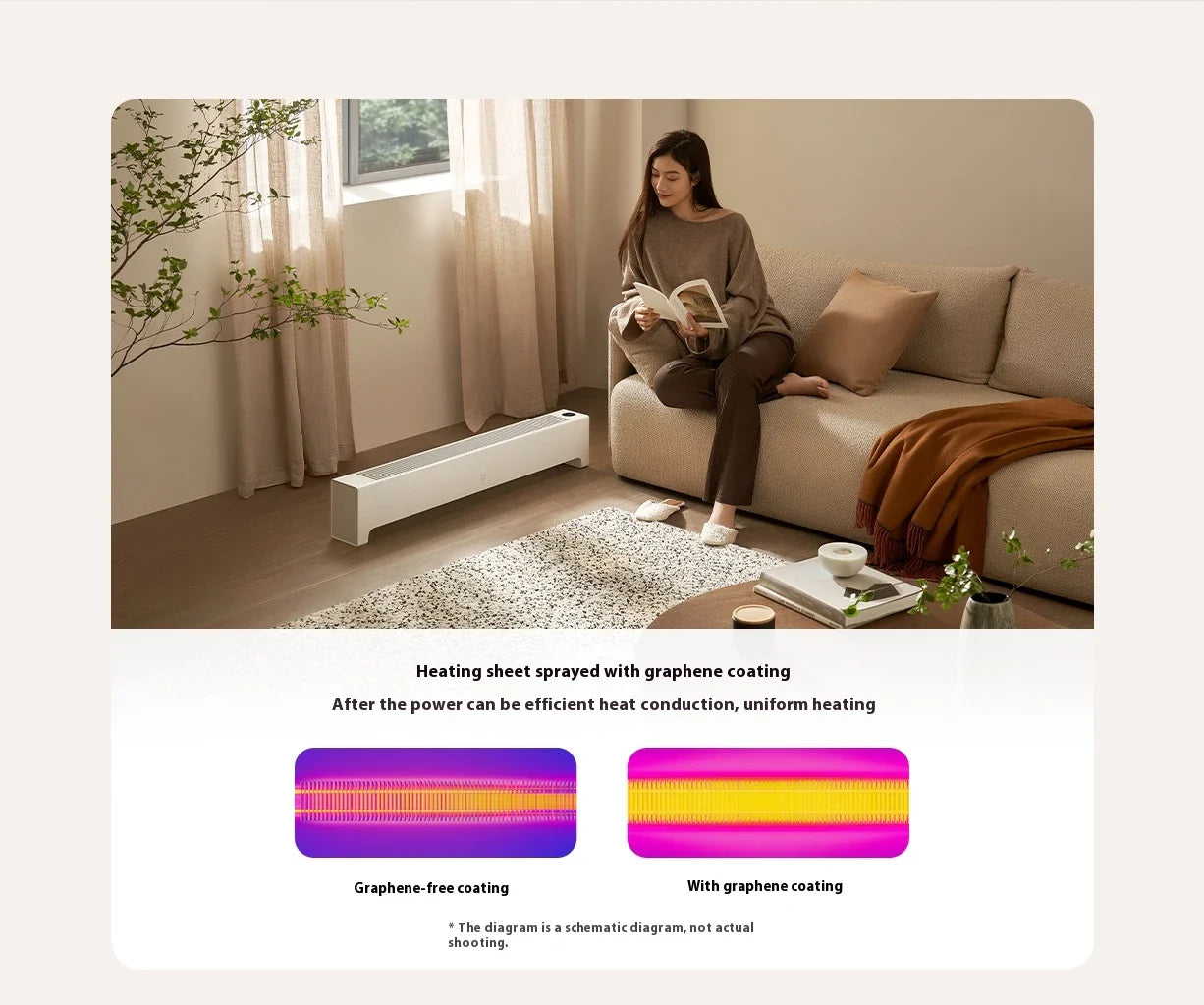 HKM-435603 Graphene Electric Skirting Heater with Adjustable Thermostat and App Control, IPX4 Waterproof, Low Noise
