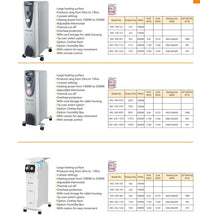 HKM-437907 Oil-Filled Radiator Heater with Adjustable Thermostat and Safety Features, 1500W, for Indoor Heating