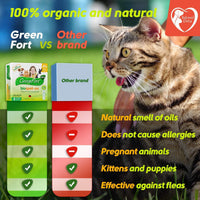 HKM-4419005 Natural Flea and Tick Prevention for Dogs, Cats, and Rabbits – Safe Topical Treatment with Essential Oils