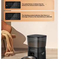 HKM-4429501 Automatic Pet Feeder with 2L Capacity and Stainless Steel Bowl