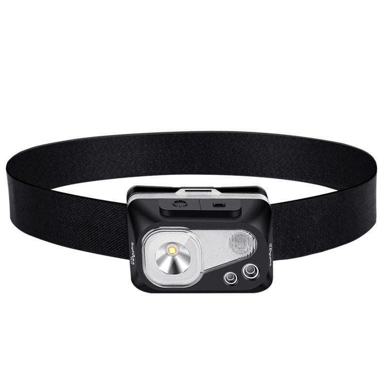 HKM-444243 LED Headlight with Hand Induction and Multiple Brightness Settings, Rechargeable Outdoor Light