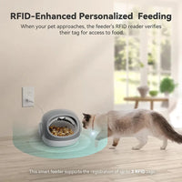 HKM-445651 Smart Automatic Cat Feeder with Microchip and Collar Sensor for Wet and Dry Food Dispenser