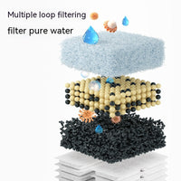 HKM-4457533 Pet Automatic Water Fountain 3L Mute Flow Water Dispenser for Cats - ABS Material