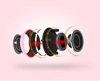 HKM-446675 Mini Portable Bluetooth Speaker with Bass Stereo Sound, AUX MP3 Music Player for Phones
