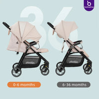 HKM-447379 Compact 360-Degree Foldable Stroller Travel System for Kids and Luggage