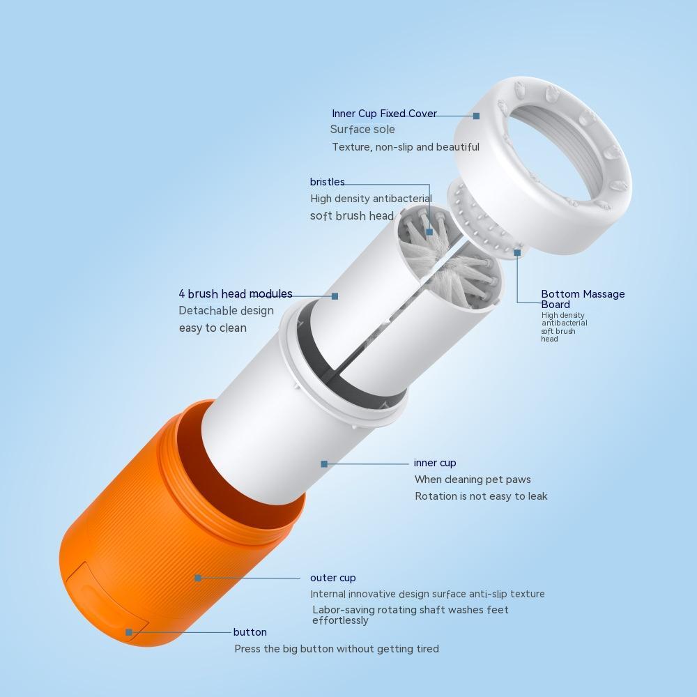 HKM-4492093 Pet Semi-Automatic Foot Washing Cup for Dogs - Gray and Orange, Durable ABS Material