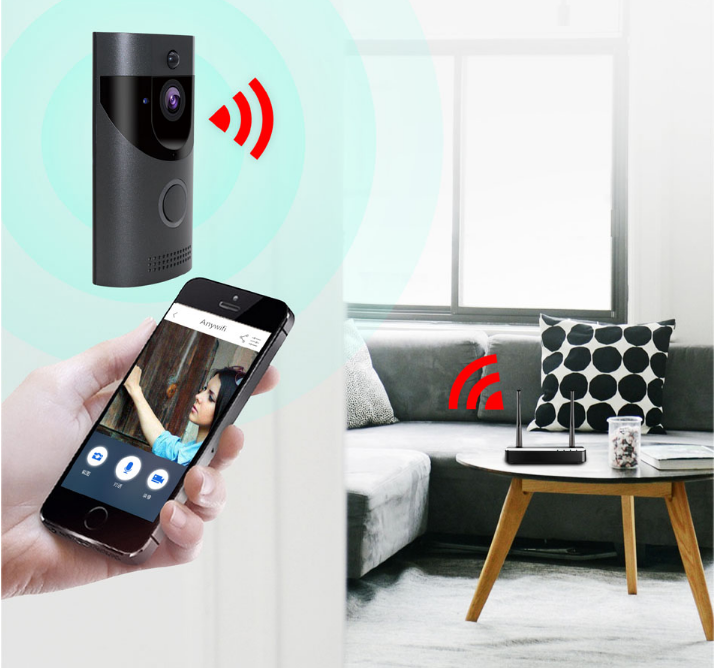 HKM-453459 Smart Wi-Fi Video Doorbell with Mobile Remote Intercom Functionality