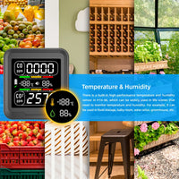 HKM-454291 Indoor CO2 and CO Monitor - Professional Portable Air Quality Detector