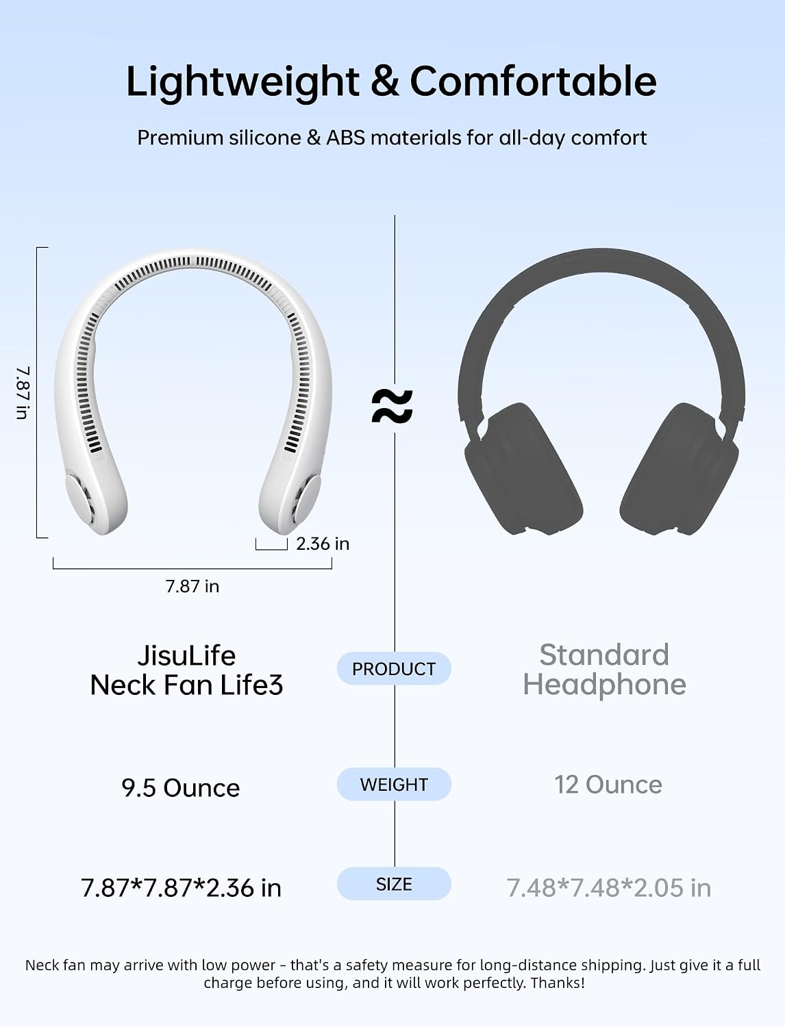 HKM-4607315 Portable Neck Fan, Hands-Free Bladeless Design, 5 Speed Settings, 4000 mAh Rechargeable Battery, Lightweight and Comfortable, Ideal for Outdoor Activities and Travel, Grey