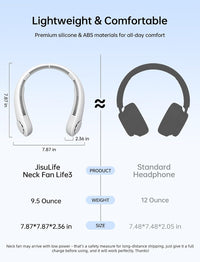 HKM-4607315 Portable Neck Fan, Hands-Free Bladeless Design, 5 Speed Settings, 4000 mAh Rechargeable Battery, Lightweight and Comfortable, Ideal for Outdoor Activities and Travel, Grey