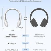 HKM-4607315 Portable Neck Fan, Hands-Free Bladeless Design, 5 Speed Settings, 4000 mAh Rechargeable Battery, Lightweight and Comfortable, Ideal for Outdoor Activities and Travel, Grey